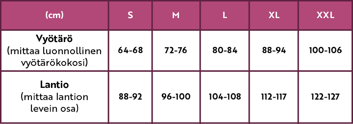 Evita size chart