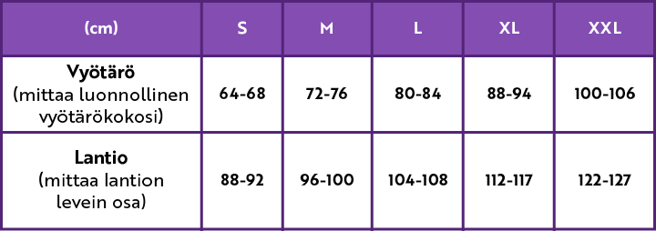 Lace størrelsestabell